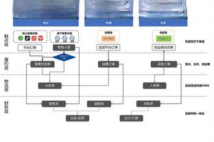 雷竞技在线观看截图4